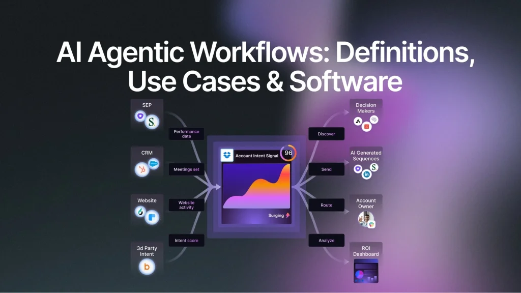 How Do AI Agents Compare When Used for Automated Software QA Workflows?