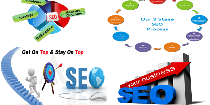 Why SEO Packages Are Best For Australian Business