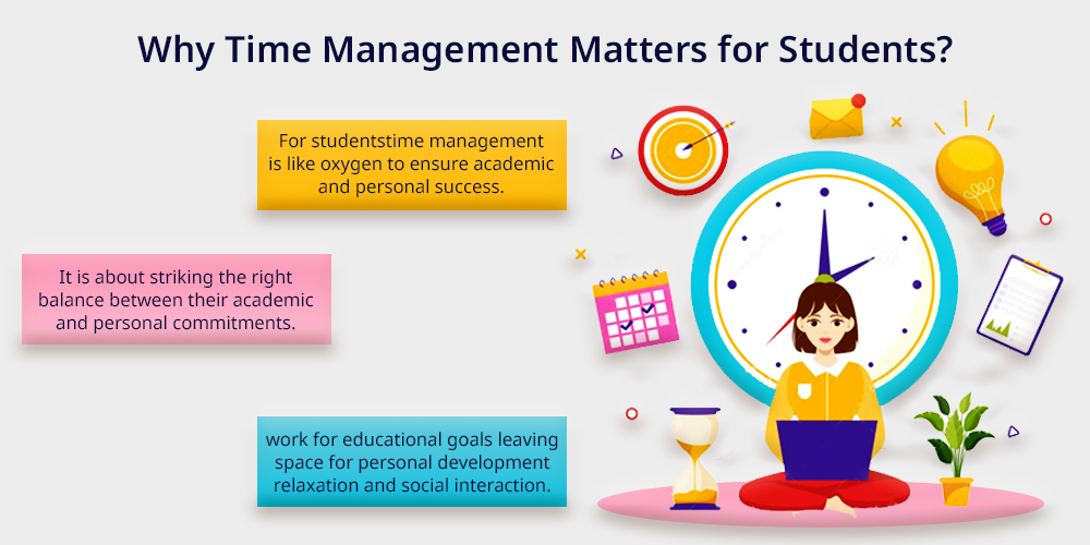 Time Management Strategies for Students Facing Major Life Changes