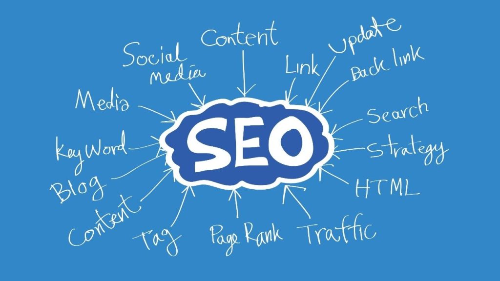 The Meaning of SEO in Marketing Your Business